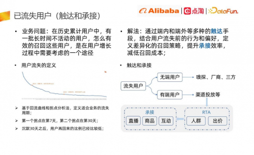推广软件APP的策略与实践-第2张图片