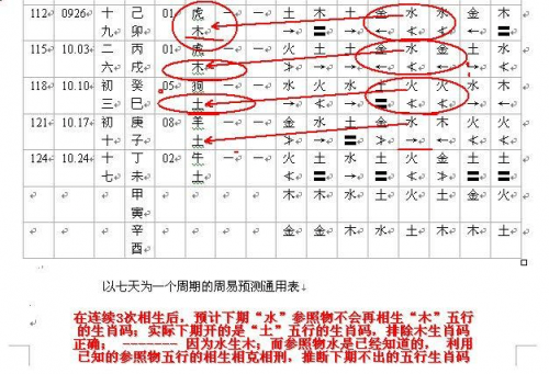 澳门特中一肖一码，神秘与机遇-第3张图片