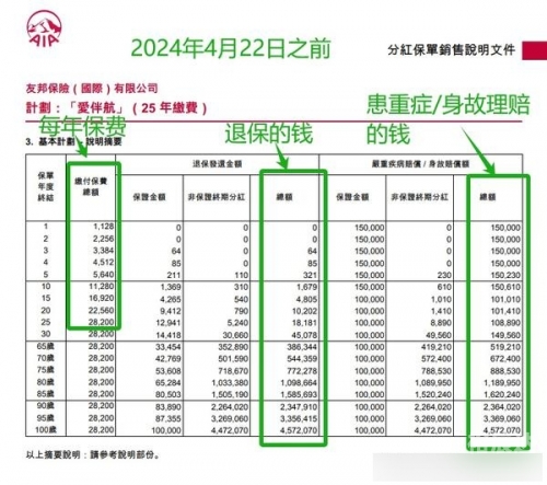 2024香港历史开奖记录65期，回顾与展望