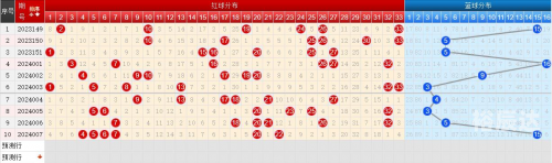 现场直播开奖结果，揭晓幸运时刻-第2张图片