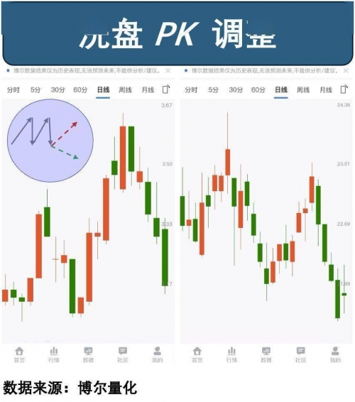 三期内必开一期精准930三期内必开一期精准，把握市场脉搏与行业趋势