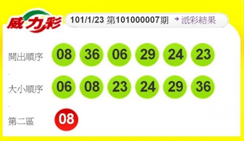 新彩六开奖结果资料查询表最新今晚开奖号码是多少新彩六开奖结果资料查询表