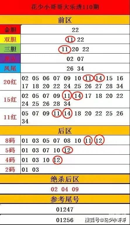 今期香港开奖结果查询今期香港开奖结果查询-第1张图片