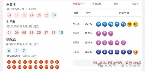 今天开奖结果查询-第2张图片