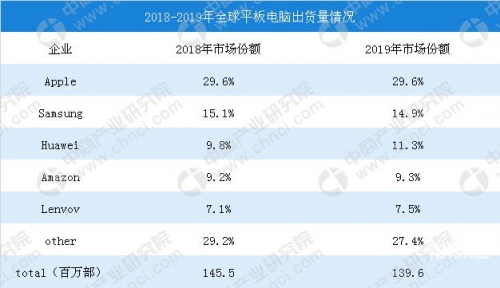 红姐统一图库彩图2018年红姐统一图库，彩图2018盛夏之约