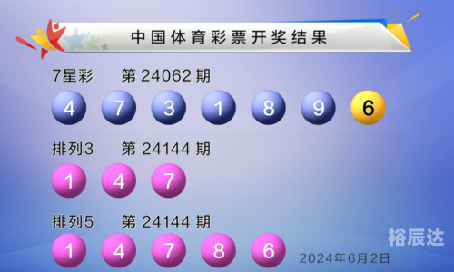 六开彩开奖结果r六开彩开奖结果揭晓-第2张图片