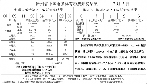中国体育彩票综合版，探索彩票新篇章-第1张图片