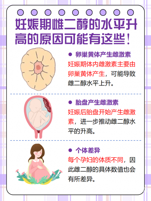 雌二醇880是什么意思880的含义解析