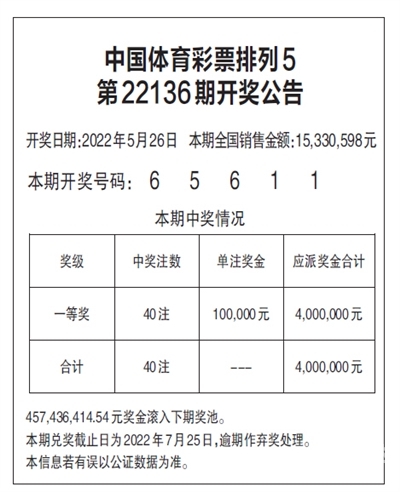 排列五今日开奖号码排列五今日开奖号码揭晓