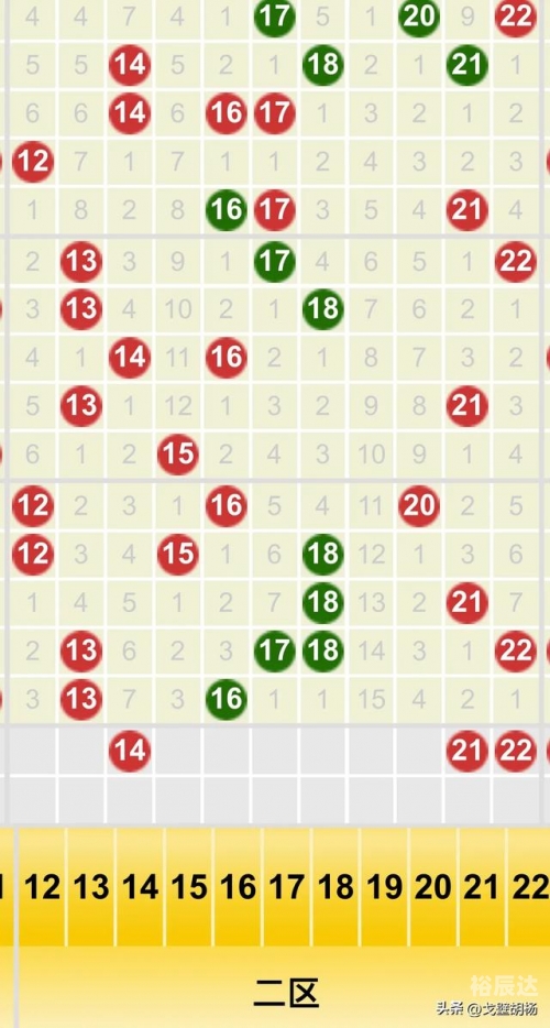 浙江11选五5开奖号码浙江11选五5开奖号码文章-第2张图片