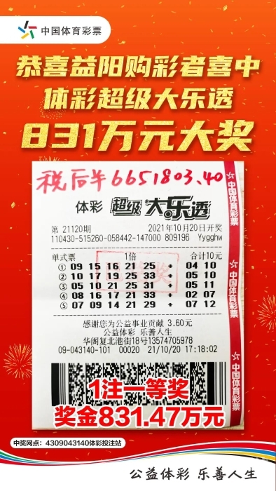 乐彩论坛17500cn，彩市新动态与投资策略-第1张图片