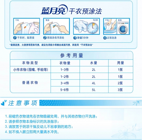 蓝月亮网站，探索科技与生活的交汇点