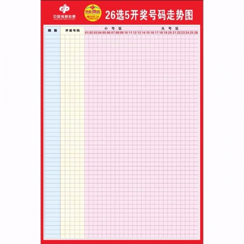 四川快乐12走势图表手机版四川快乐12走势图手机版介绍