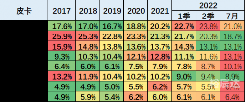 查询2021年香港最快开奖结果2022最快开奖记录，香港开奖揭秘