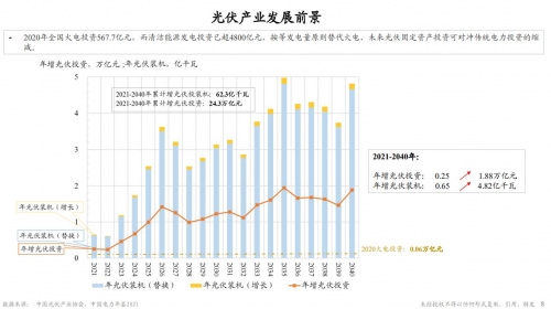 202203158158登录58登录，数字时代的新挑战与机遇-第2张图片