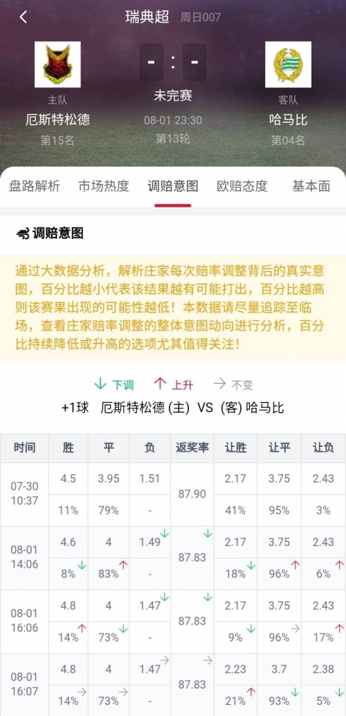 最准一肖一码100%免费公开最准一肖一码100%免费公开-第2张图片
