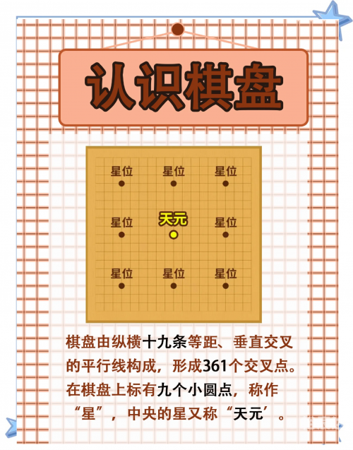 围棋游戏单机版哪个好围棋游戏单机版，探索单机版围棋的魅力