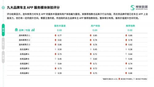 2024年正版管家婆软件正版管家婆软件展望2024