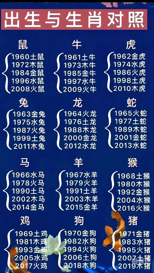 富甲天下是什么生肖