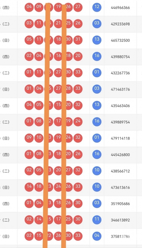 下一期双色球确定号码下一期双色球确定号码揭晓-第1张图片