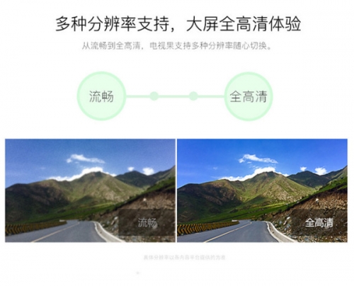 爱奇艺电视果，智能电视的全新体验-第1张图片