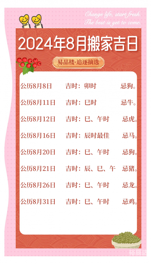 2021年最佳的入宅吉日一览表4月2021年最佳入宅吉日一览表-第2张图片