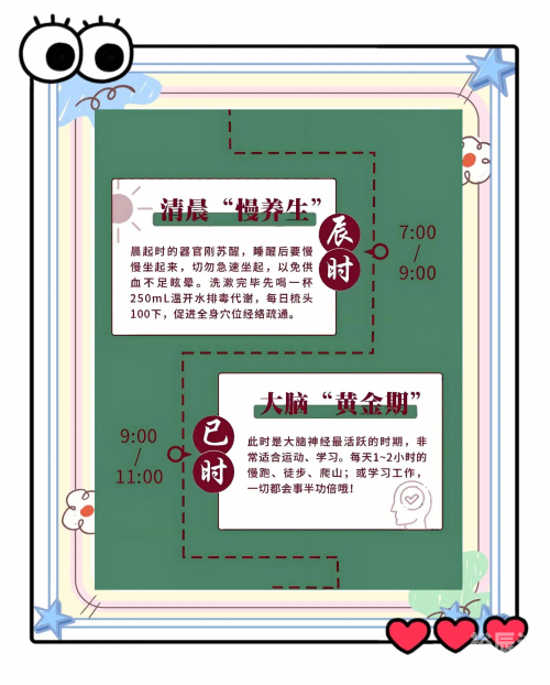 正确的十二时辰对照表及排位正确的十二时辰对照表-第3张图片