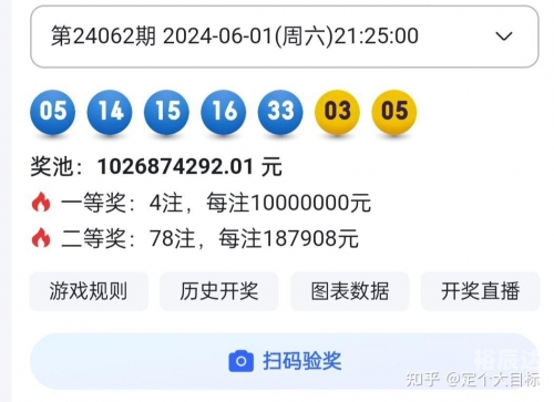2024年香港开奖结果记录2024年香港开奖结果记录分析-第2张图片