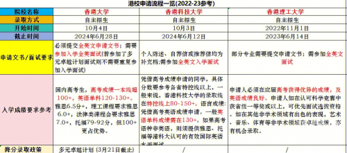 2024年香港开奖结果记录2024年香港开奖结果记录分析