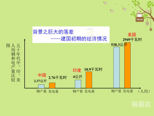 2018年正版资源探索-第2张图片
