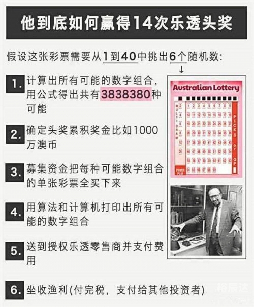 彩票公式编程教程-第2张图片