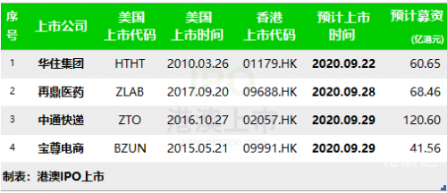 2024香港全年免费资料2024香港全年免费资料概览-第2张图片