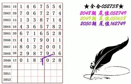 南海7星彩七星彩南海网，彩市中探秘