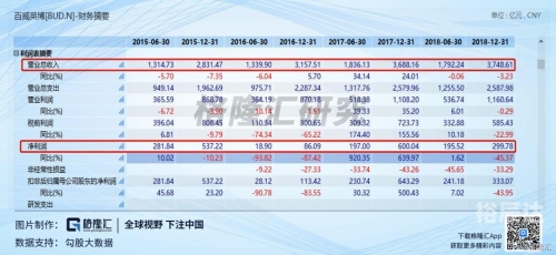 2018香港历史开奖记录表近50期2018年香港开奖结果回顾