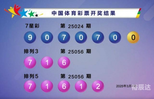 快乐8开奖结果查询