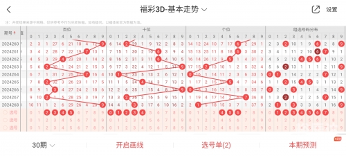 3D牛彩网总汇大全3D牛彩网总汇大全-第1张图片