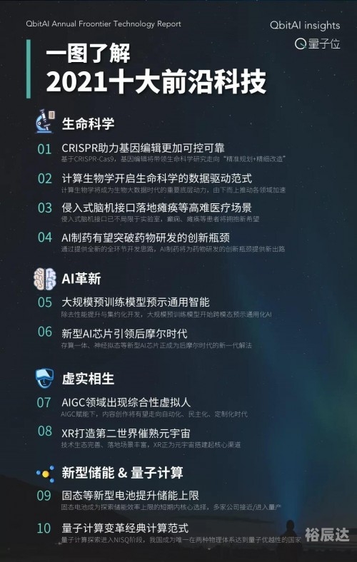 6655k.com6655K.COM，科技前沿与商业机遇