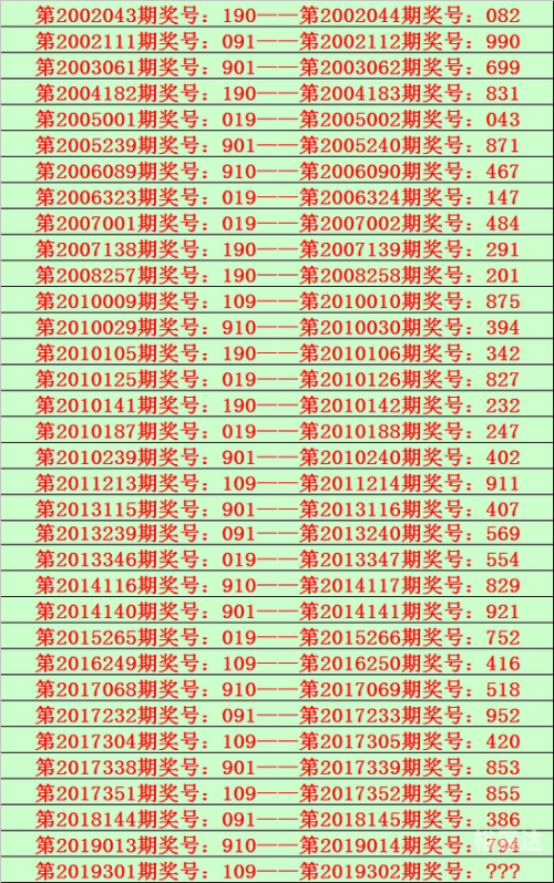 香港2019六开开奖记录-第3张图片