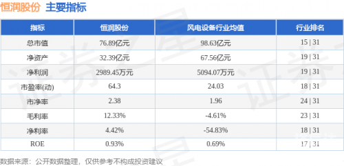 恒润股份，深耕细作，稳健前行-第3张图片