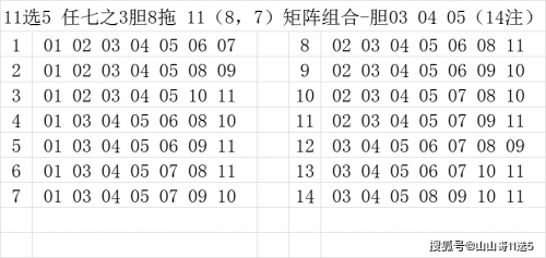 11选五开奖结果今天全部走势图今天11选五开奖结果全部揭晓