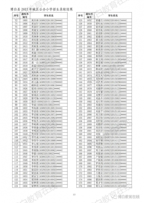 11选五开奖结果今天全部走势图今天11选五开奖结果全部揭晓-第3张图片