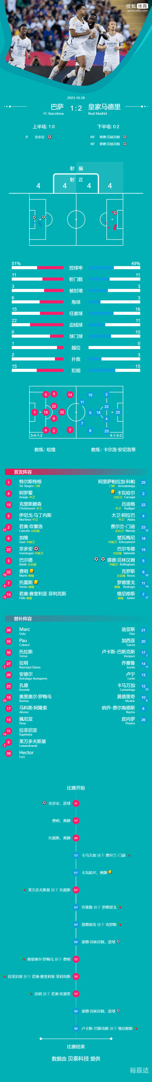 天天娱乐时空首页天天娱乐时空首页，探索无限娱乐新世界