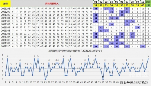 2021年今晚的特马开几号今晚特马盛宴开启-第2张图片