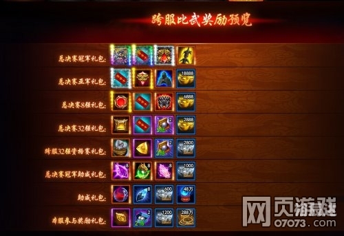 比武大会盛况-第2张图片