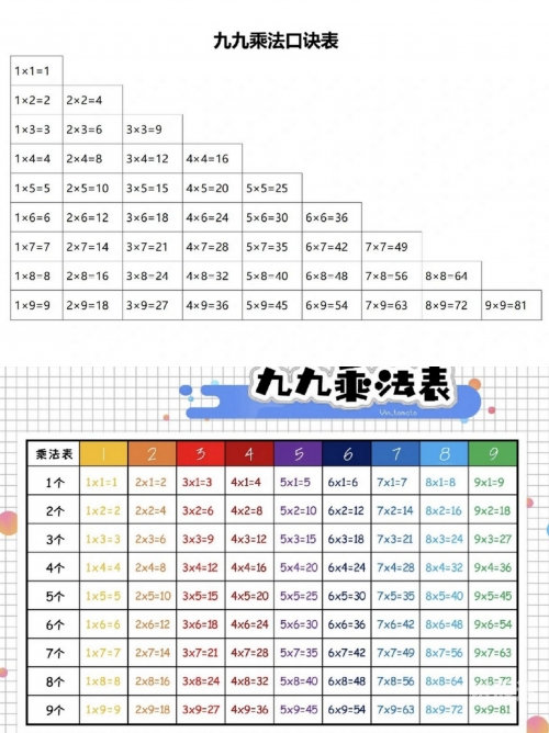三三六六小游戏类型三三六六小游戏