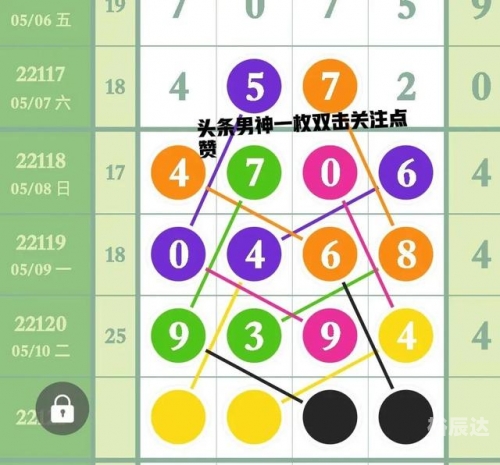 河北11选五走势图河北11选五走势图分析