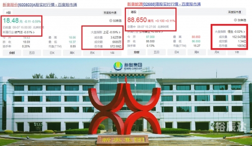 新奥最精准免费提供新澳准资料免费提供文章