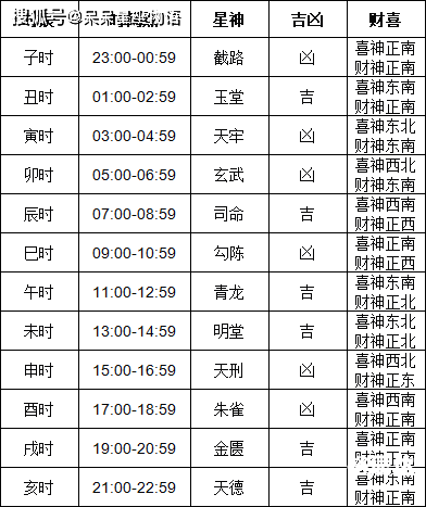 六月份黄道吉日2024年搬家六月份黄道吉日2024年-第2张图片
