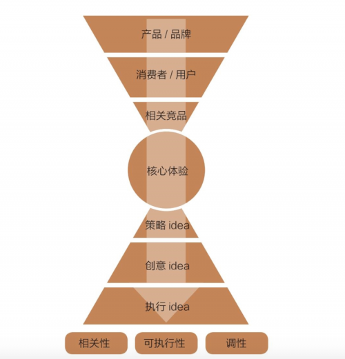 棋中论坛，探索智慧与策略的交流平台