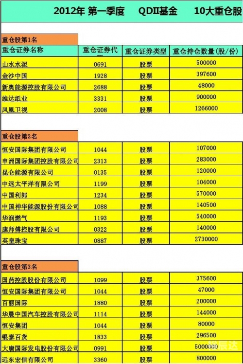 香港最准一码中持资料香港最准一码资料，揭秘精准预测